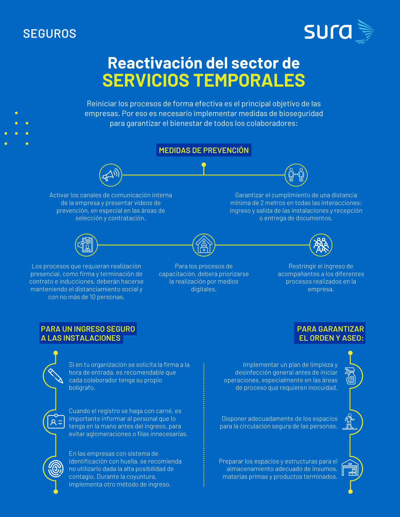 Infografía - Servicios temporales (1)
