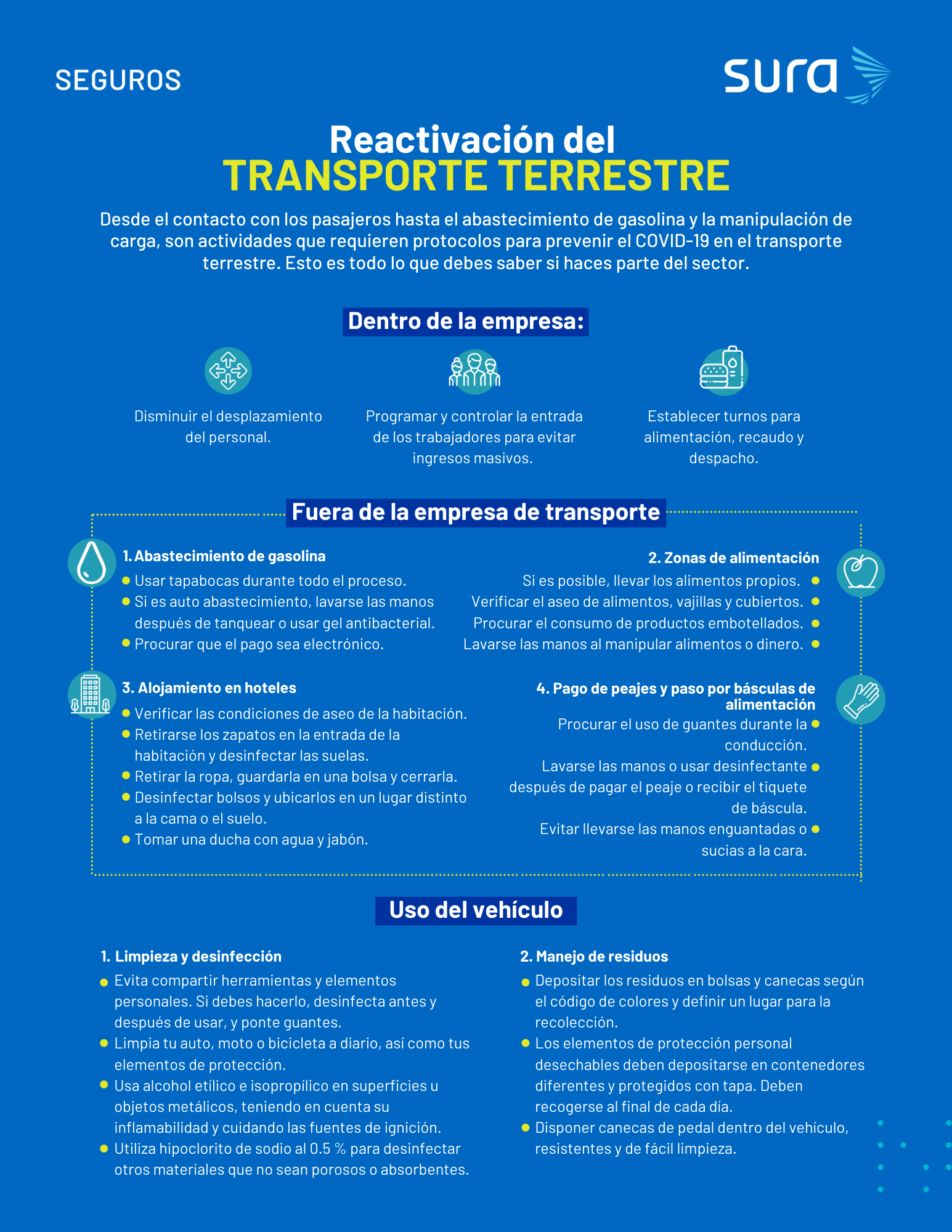 Infografía - sector transporte terrestre (2)